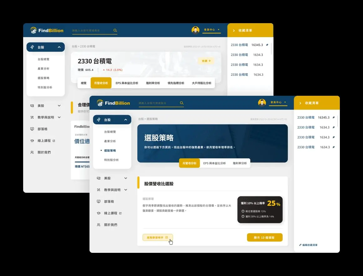財經AI分析平台介面展示