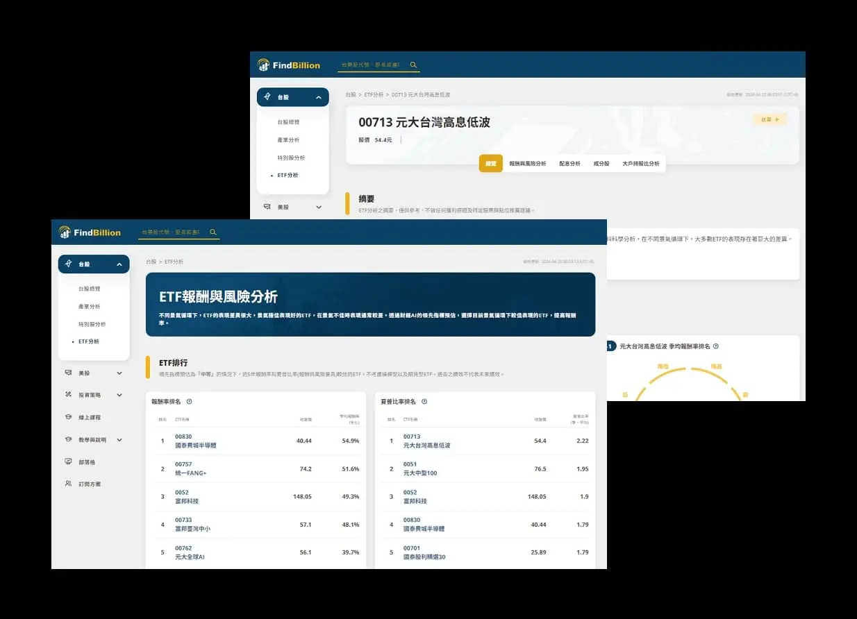 ETF投資分析介面展示
