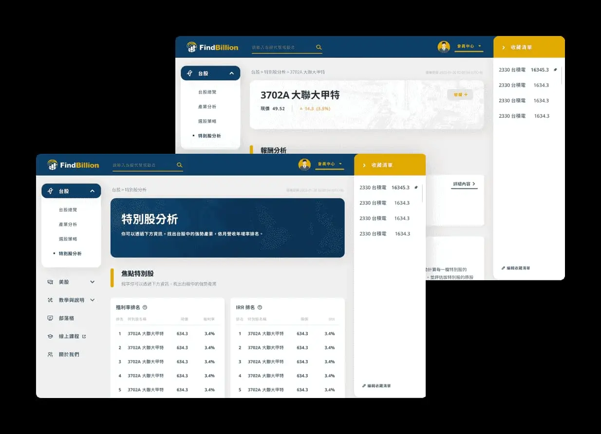 特別股投資分析介面展示